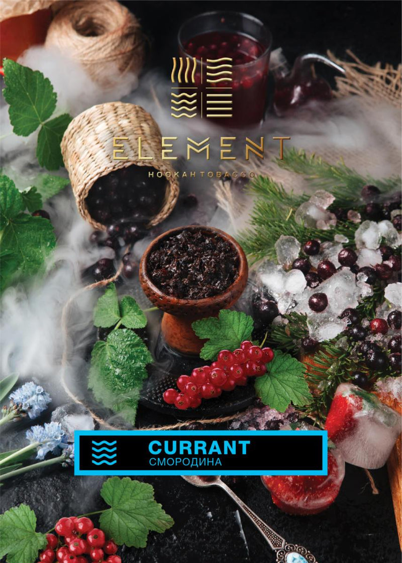 white mold on tobacco Cigar Mold or Plume: What's the difference? white mold on tobacco Cigar Mold or Plume: What's the difference?