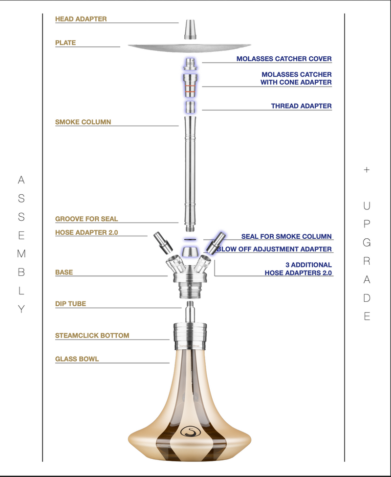 Steamulation Ultimate Hookah Gen.II -