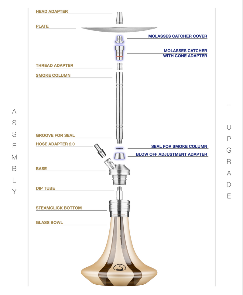 Steamulation Ultimate One Hookah Gen.II -