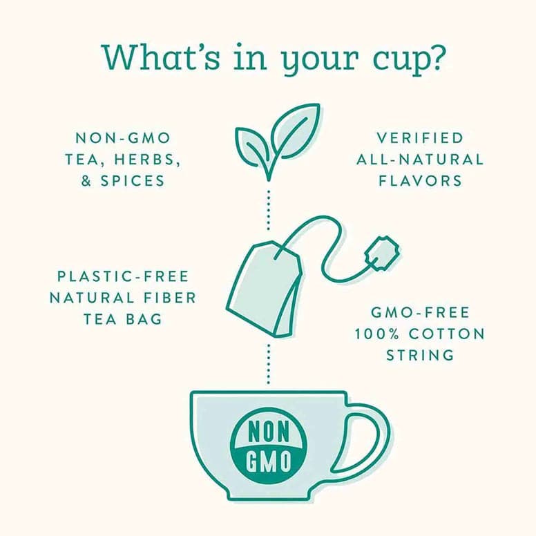 Stash Herbal and Decaf Tea Bags Sampler - Caffeine Free - 50 Ct, 25 Flavors - 